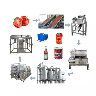angepasste cpmplete Tomatenverarbeitungslinie In China Tomatensoße Verarbeitungsmaschine hochwertige Ausrüstung für Tomatensaft / Soße / Marmelade