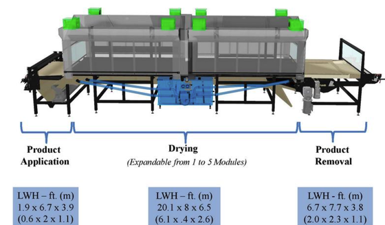 200 kg/h Fenstertrockner Eiflüssigpulver Niedertemperaturtrocknung Lebensmittelqualität SUS304/316